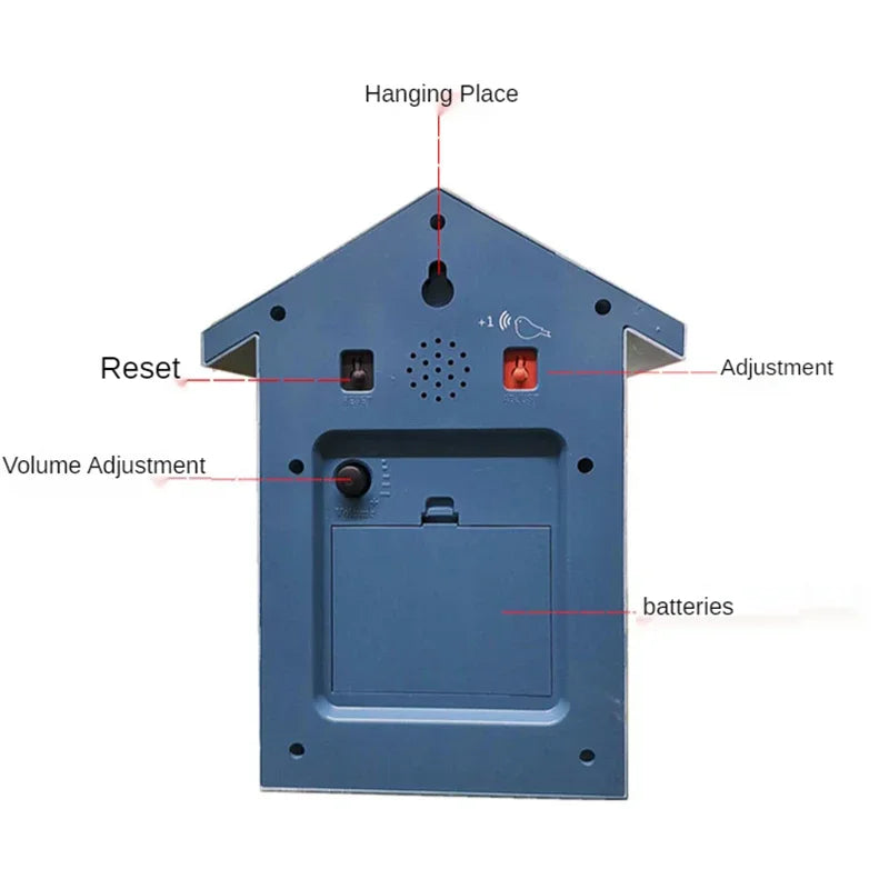 pendule a coucou quartz